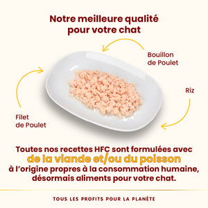 Almo Nature HFC Highly Appetizing - au Poulet 50 g