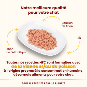 Almo Nature HFC Highly Appetizing - au Thon de l'Atlantique 50 g