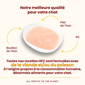 Almo Nature HFC Hydration Help - au Thon 50 g